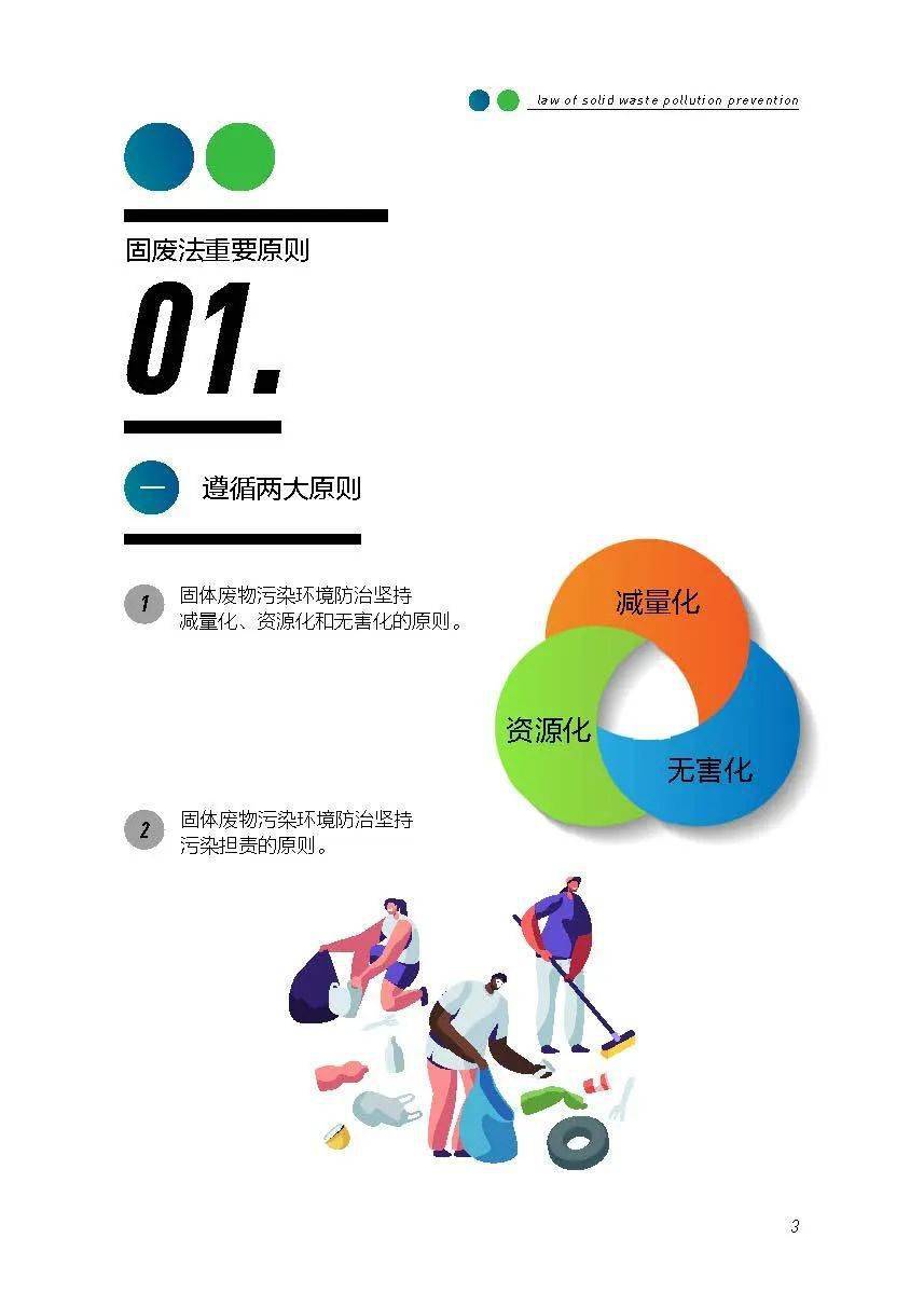 新《固廢法》實施一周年普法宣傳 | 《固體廢物污染環境防治法宣傳手冊》